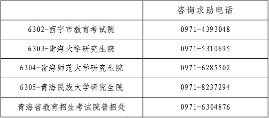 青海：关于向受地震影响研考生提供咨询求助服务的公告(图1)