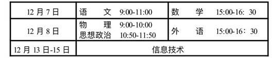 甘肃:2023年冬季甘肃省普通高中学业水平合格性考试温馨提示(图1) 甘肃:2023年冬季甘肃省普通高中学业水平合格性考试温馨提示(图1)
