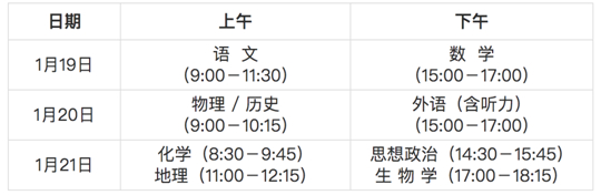 2024年甘肃省普通高校招生适应性测试确认今日开始(图5) 2024年甘肃省普通高校招生适应性测试确认今日开始(图5)