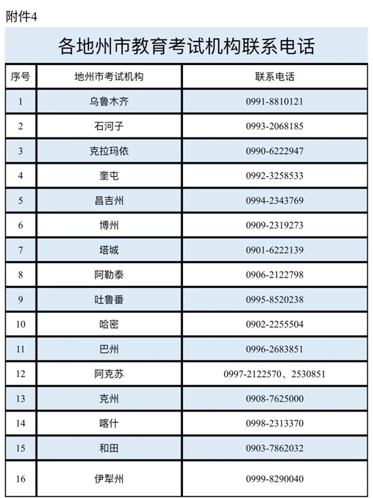 新疆:2023年下半年高等教育自学考试毕业(免考)申请办理公告(图2) 新疆:2023年下半年高等教育自学考试毕业(免考)申请办理公告(图2)