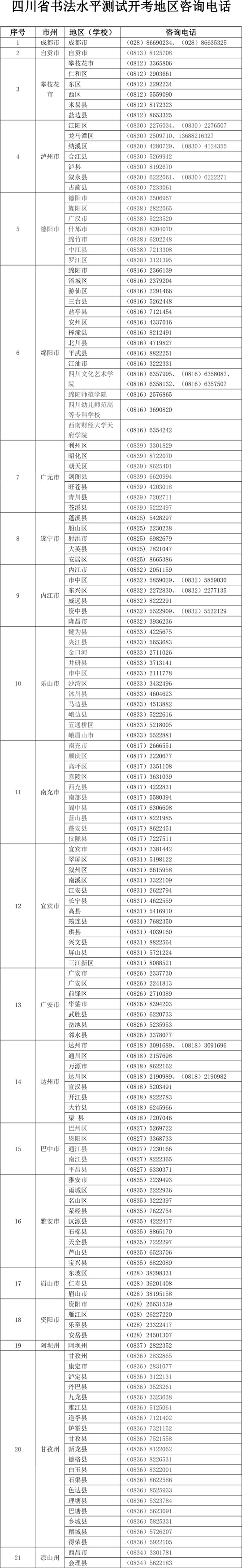 关于2023年四川省书法水平测试成绩公布及证书领取的通告(图3) 关于2023年四川省书法水平测试成绩公布及证书领取的通告(图3)