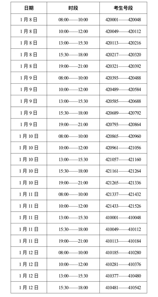 2024年甘肃省普通高校招生舞蹈类专业统一考试考生指南(图1) 2024年甘肃省普通高校招生舞蹈类专业统一考试考生指南(图1)