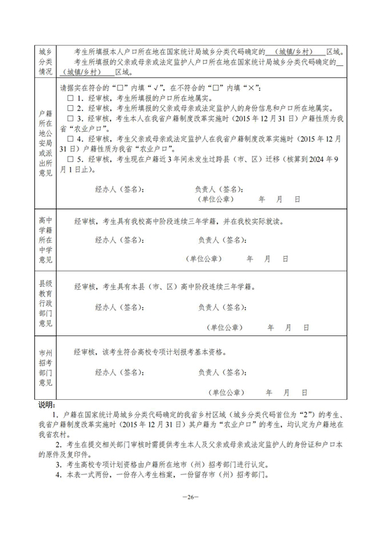 湖南:关于做好2024年普通高校招生考生优惠信息及专项计划资格申报审核工作的通知(图14) 湖南:关于做好2024年普通高校招生考生优惠信息及专项计划资格申报审核工作的通知(图14)
