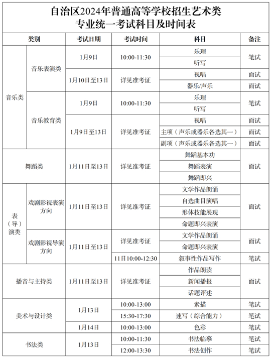 新疆2024年普通高校招生艺术类专业统考考前温馨提示(图1) 新疆2024年普通高校招生艺术类专业统考考前温馨提示(图1)