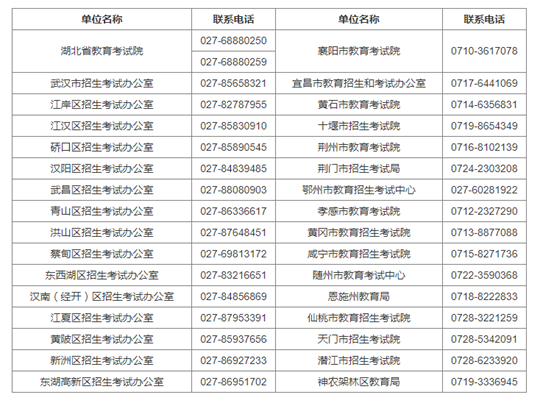 湖北省2024年4月高等教育自学考试网上报名须知(图1) 湖北省2024年4月高等教育自学考试网上报名须知(图1)