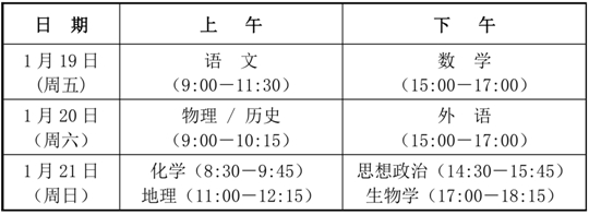 广西将于1月19日至1月21日开展2024年普通高校考试招生制度综合改革适应性演练(图1) 广西将于1月19日至1月21日开展2024年普通高校考试招生制度综合改革适应性演练(图1)
