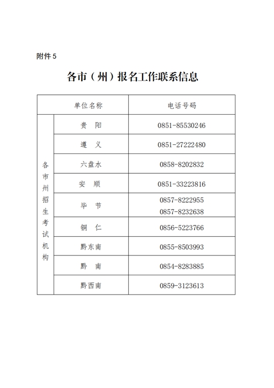 贵州省招生考试院关于2024年上半年高等教育自学考试报名的通告(图1) 贵州省招生考试院关于2024年上半年高等教育自学考试报名的通告(图1)