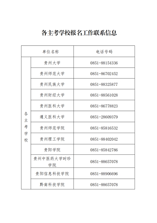 贵州省招生考试院关于2024年上半年高等教育自学考试报名的通告(图2) 贵州省招生考试院关于2024年上半年高等教育自学考试报名的通告(图2)