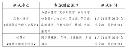 新疆2024年普通高等学校招生体育类专业测试相关工作即将启动(图1) 新疆2024年普通高等学校招生体育类专业测试相关工作即将启动(图1)