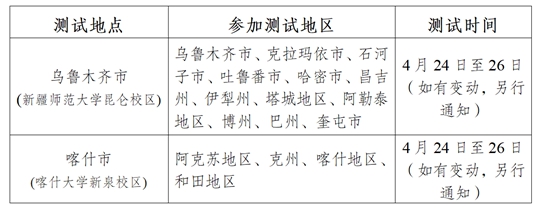 新疆:关于印发《自治区2024年普通高等学校招生体育类专业测试工作方案》的通知(图1) 新疆:关于印发《自治区2024年普通高等学校招生体育类专业测试工作方案》的通知(图1)