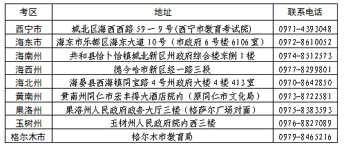 青海省2024年上半年高等教育自学考试报名报考简章(图1) 青海省2024年上半年高等教育自学考试报名报考简章(图1)