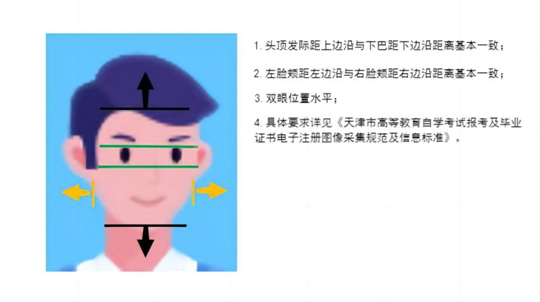 2024年上半年天津市高等教育自学考试省际转考申请通知(图4) 2024年上半年天津市高等教育自学考试省际转考申请通知(图4)