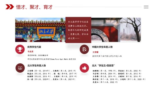 北京大学强基学科解读 | 数学:惟以立坚,方其致远(图2) 北京大学强基学科解读 | 数学:惟以立坚,方其致远(图2)