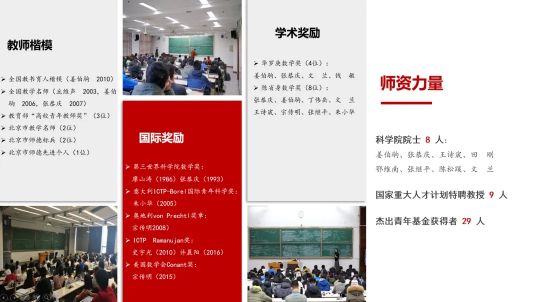 北京大学强基学科解读 | 数学:惟以立坚,方其致远(图5) 北京大学强基学科解读 | 数学:惟以立坚,方其致远(图5)