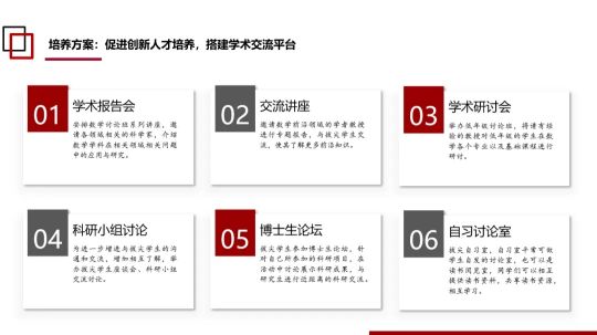 北京大学强基学科解读 | 数学:惟以立坚,方其致远(图14) 北京大学强基学科解读 | 数学:惟以立坚,方其致远(图14)