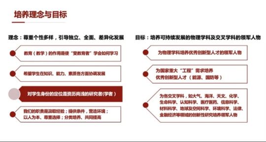 北京大学强基学科解读 | 物理学:与自然真理同在,和宇宙万物比肩(图5) 北京大学强基学科解读 | 物理学:与自然真理同在,和宇宙万物比肩(图5)