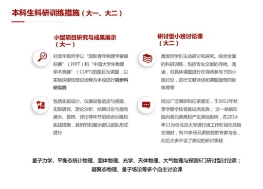 北京大学强基学科解读 | 物理学:与自然真理同在,和宇宙万物比肩(图11) 北京大学强基学科解读 | 物理学:与自然真理同在,和宇宙万物比肩(图11)