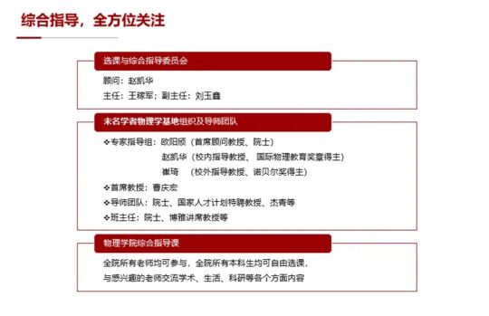 北京大学强基学科解读 | 物理学:与自然真理同在,和宇宙万物比肩(图15) 北京大学强基学科解读 | 物理学:与自然真理同在,和宇宙万物比肩(图15)