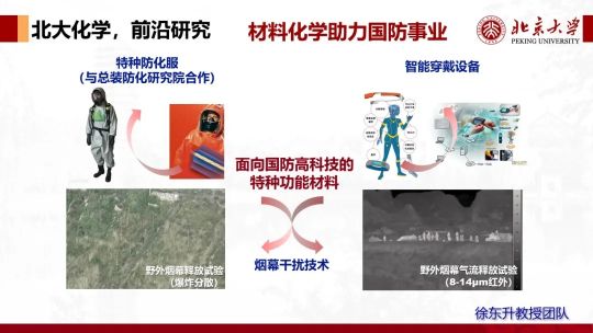 北京大学强基学科解读 | 化学:化梦为实,学以探奇(图11) 北京大学强基学科解读 | 化学:化梦为实,学以探奇(图11)