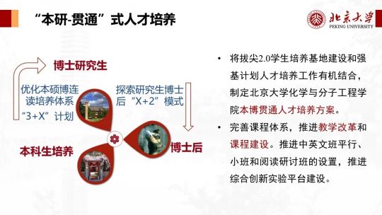 北京大学强基学科解读 | 化学:化梦为实,学以探奇(图20) 北京大学强基学科解读 | 化学:化梦为实,学以探奇(图20)