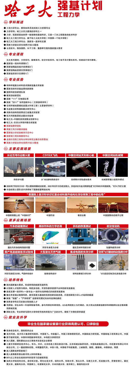 专业解读 | 秒懂2024年哈尔滨工业大学“强基计划”专业――工程力学(图1)