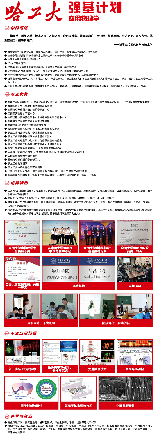 专业解读 | 秒懂2024年哈尔滨工业大学“强基计划”专业――应用物理学(图1)