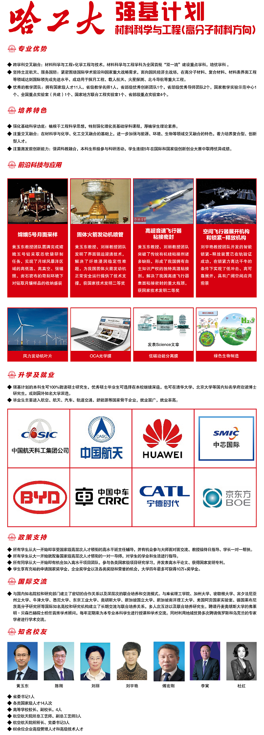 专业解读 | 秒懂2024年哈尔滨工业大学“强基计划”专业――材料科学与工程（高分子材料方向）(图1)