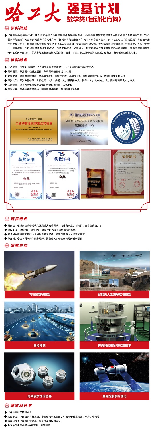 专业解读 | 秒懂2024年哈尔滨工业大学“强基计划”专业――数学类（自动化方向）(图1)