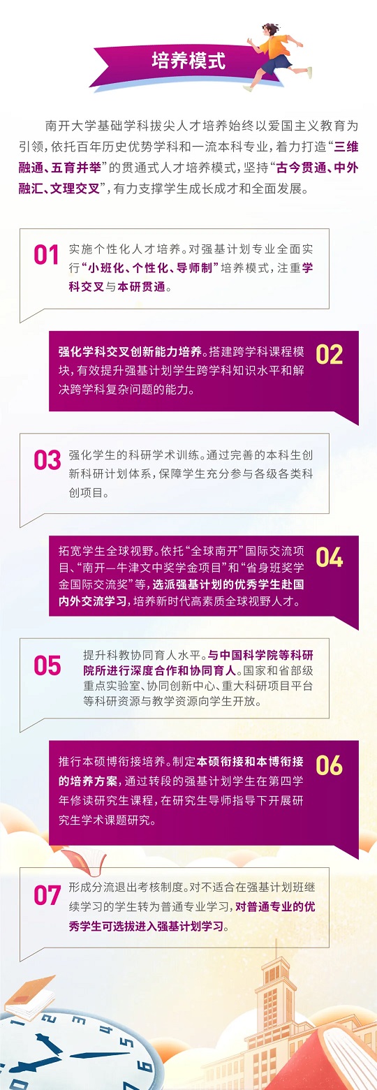 南开大学首届强基生数据大揭秘(图2)