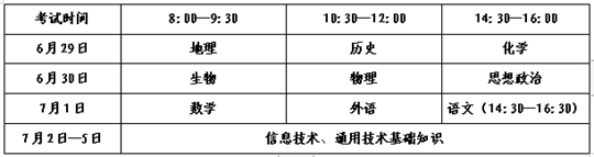 山东省2024年夏季普通高中学业水平合格考试报名公告(图1) 山东省2024年夏季普通高中学业水平合格考试报名公告(图1)