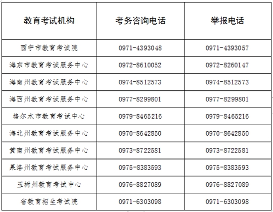 青海:2024年上半年高等教育自学考试打印准考证及考前温馨提示(图2) 青海:2024年上半年高等教育自学考试打印准考证及考前温馨提示(图2)