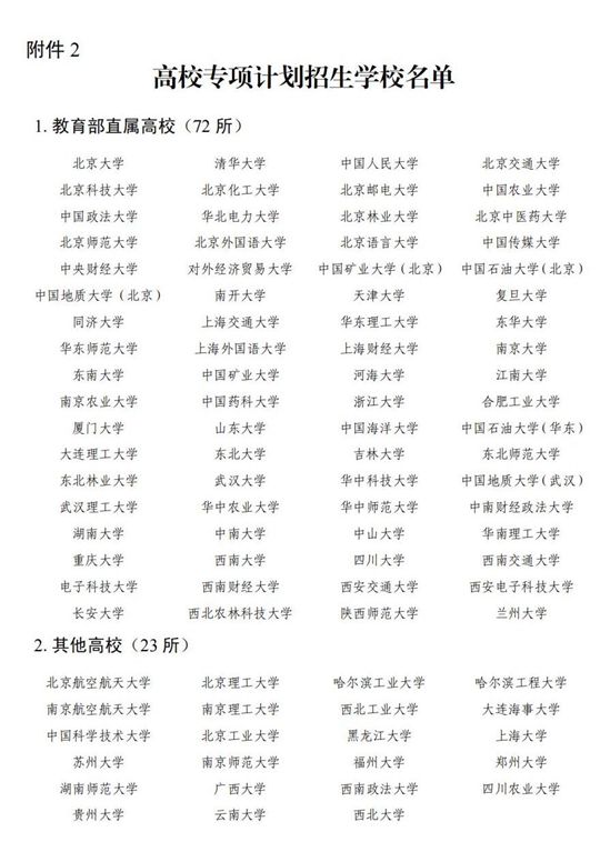 四川:关于做好我省2024年重点高校招生专项计划工作的通知(图1) 四川:关于做好我省2024年重点高校招生专项计划工作的通知(图1)