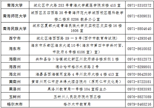 青海省2024年上半年高等教育自学考试成绩发布及毕业申请的通告(图1) 青海省2024年上半年高等教育自学考试成绩发布及毕业申请的通告(图1)