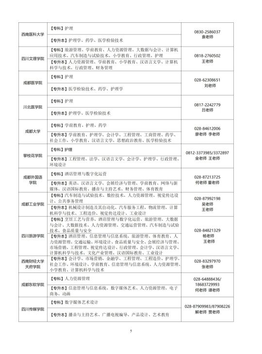 四川省2025年自学考试应用型专业主考学校及其招生专业一览表(图3) 四川省2025年自学考试应用型专业主考学校及其招生专业一览表(图3)