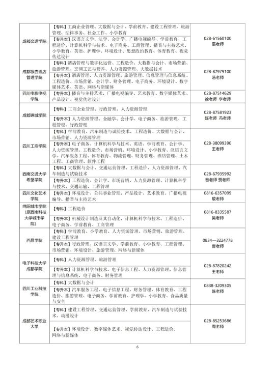 四川省2025年自学考试应用型专业主考学校及其招生专业一览表(图4) 四川省2025年自学考试应用型专业主考学校及其招生专业一览表(图4)