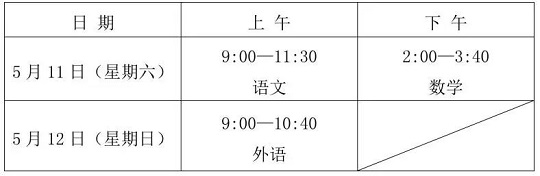 2024年上海市普通高校面向应届中等职业学校毕业生招生统一文化考试将于5月11日、12日举行(图1) 2024年上海市普通高校面向应届中等职业学校毕业生招生统一文化考试将于5月11日、12日举行(图1)