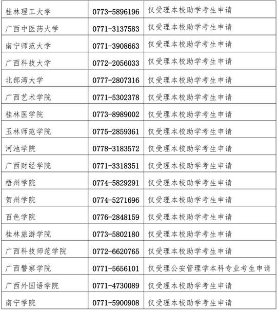 关于广西2024年上半年高等教育自学考试毕业办理及毕业证明书申办的公告(图2) 关于广西2024年上半年高等教育自学考试毕业办理及毕业证明书申办的公告(图2)