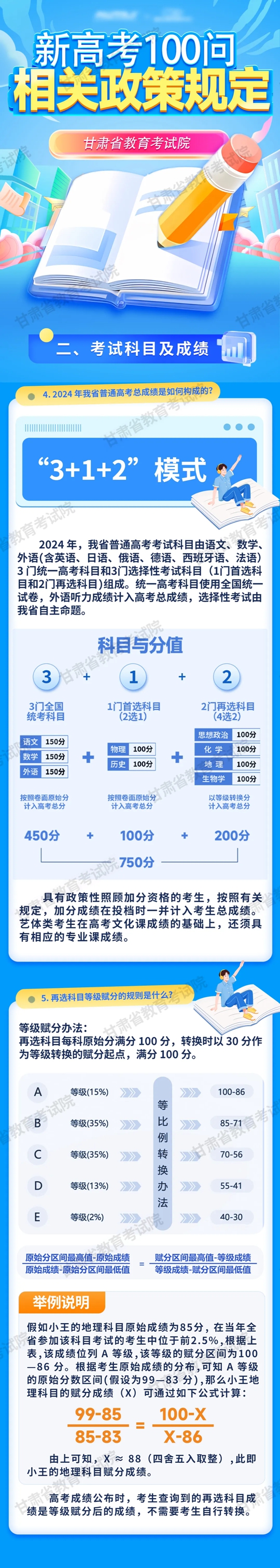 甘肃：新高考100问｜相关政策规定（二）(图1)