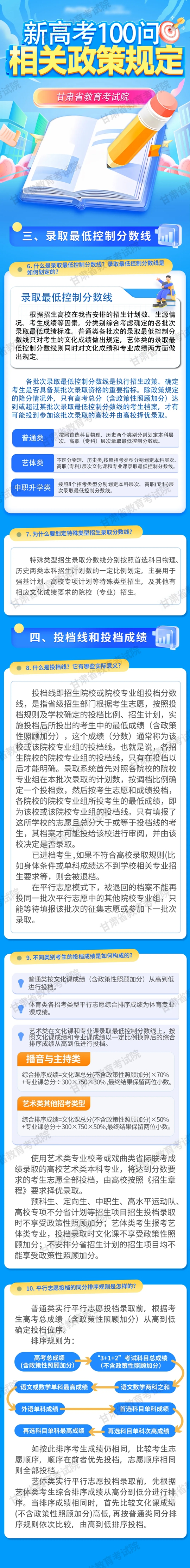甘肃：新高考100问｜相关政策规定（三）(图1)