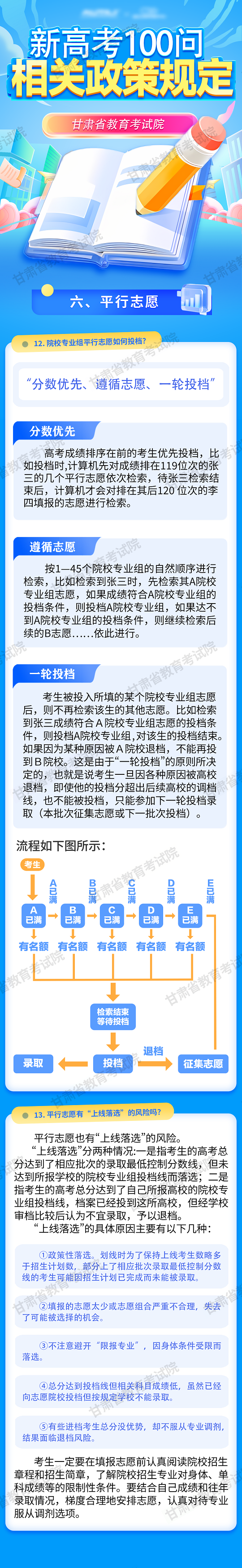 甘肃：新高考100问 | 相关政策规定（五）(图1)