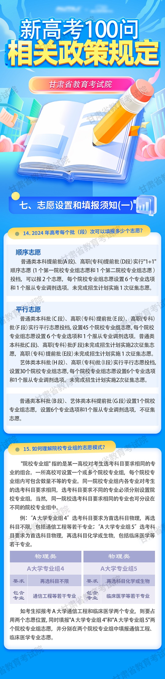 甘肃：新高考100问 | 相关政策规定（六）(图1)