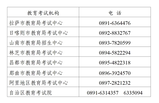 西藏2024年4月自考公告(图1) 西藏2024年4月自考公告(图1)