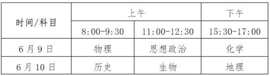 2024年海南省普通高考考前温馨提示(图2) 2024年海南省普通高考考前温馨提示(图2)