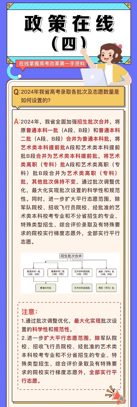 【2024龙江高考护航行动】政策在线（四）(图1)