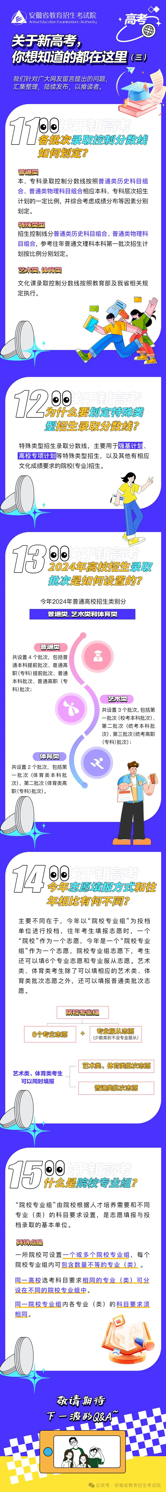 安徽：关于新高考，你想知道的都在这里（三）(图1)