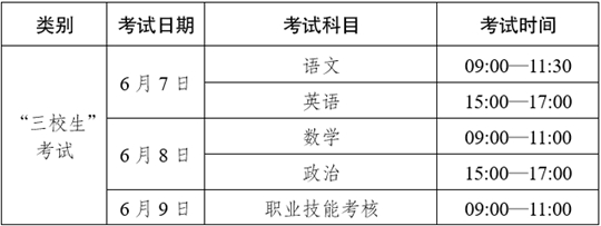 云南省2024年高考温馨提示(图2) 云南省2024年高考温馨提示(图2)