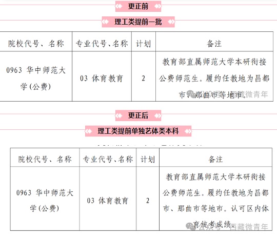 西藏：关于华中师范大学招生计划更正的公告(图1)