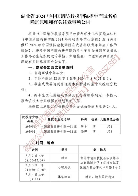 2024年中国消防救援学院在湖北省招生面试名单确定原则和有关注意事项公告(图1)