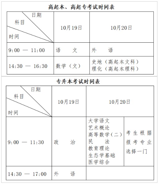 黑龙江省2024年全国成人高等学校招生统一考试报考公告(图1) 黑龙江省2024年全国成人高等学校招生统一考试报考公告(图1)