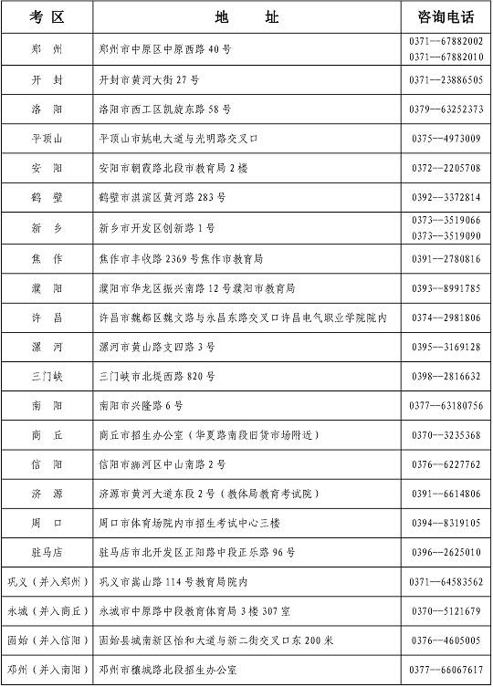 河南:2024年下半年高等教育自学考试转考、免考、在籍基本信息修改和单科合格成绩取消考生须知(图1) 河南:2024年下半年高等教育自学考试转考、免考、在籍基本信息修改和单科合格成绩取消考生须知(图1)